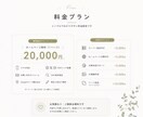はじめてでも安心。ホームページ制作をサポートします 個人事業主向けスマホ対応・問合せフォーム付き イメージ5