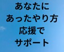 あなたの習慣化に伴走！７日間チャットで応援します 仕組み化を一緒に考えて実行！複数習慣OK。毎日報告で継続！ イメージ4