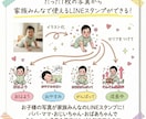 写真1枚から激似の似顔絵LINEスタンプ作成します 自分用に！恋人用に！家族用に！推し活用にも！最短1日で作成。 イメージ7