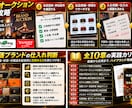 中古ハイブランド物販の仕入れ戦略を教えます ブランドオークション仕入れから高単価販売まで徹底解説 イメージ2