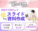 1枚500円〜！想いをカタチにする資料を作成します 分かる！伝わる！セミナー、講座、プレゼン資料作成します。 イメージ1