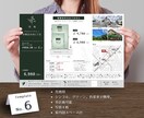10分で不動産チラシ！高品質テンプレート販売します 価格変更、申込があっても、貴社のタイミングで更新できる！ イメージ8