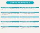 スマホで完結！女性向けLPをCanvaで制作します Canva無料版OK。維持費・管理費0で始められます◎ イメージ8