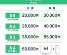イイね！が伝わるチラシ・フライヤー作ります プロのデザイナーがイメージをカタチにするのを丁寧にサポート！ イメージ2