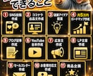 月5万を目指す初心者専用ツールを作ります 学ぶより使うだけの専用AI副業ツール イメージ5
