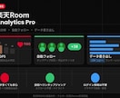 楽天Roomのいいね数ランキングを自動分析します いいね数TOP5自動分析・フォロー支援Chrome拡張機能 イメージ1