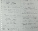 手書き板書風！授業や動画の要点をノートにまとめます 板書風の吹き出し付き！雑談も交えて楽しく見やすく整理 イメージ1