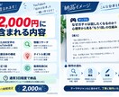 YouTube解説動画の台本を構成から作成します リサーチ・タイトル案込み｜実績作り価格2,000円 イメージ2