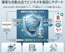 Amazon商品を楽天・Yahooへ自動出品します 月45時間の作業削減◆ASINだけで画像・情報を自動取得OK イメージ6