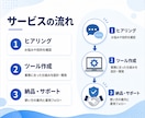Claude Code実践を非エンジニアに教えます 非エンジニア向けClaude Code業務自動化 イメージ3