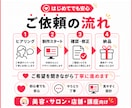 Instagram投稿画像を作成します 見やすく伝わる投稿画像を作成します イメージ3