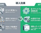 GASで口コミ管理を完全自動化します 口コミ収集＋AI返信文生成＋レポートを完全自動化 イメージ6