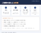 出典URL付きで法人の営業リストを作成します 公式サイトで1件ずつ確認｜出典・取得日つき｜個人情報なし イメージ4