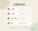 Excel・スプレッドシートで集計表を作ります 面倒な集計を、貼るだけで自動で終わる表に変えます イメージ3