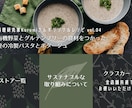リッチメニュー作成100件以上コンサルが作成します コンサルタントとして100件以上作成！ イメージ1