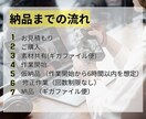 急ぎの動画即納品します SNS動画を低価格で大量生産したいあなたに イメージ5