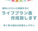 将来の家計、見えてますか？FPが“見える化”します 将来の家計をグラフで見える化。私があなたの人生設計をサポート イメージ1