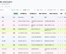 勉強が止まる構造を整理します 感情ではなく要因で見るためのアプリツールです イメージ3