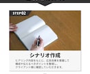 ビジネスアニメーション：無料相談お待ちしています 【★初めてでも安心★】無料修正対応・ヒアリングシートあり！ イメージ6