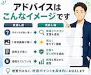 メルカリアカウント全体を診断します 30日間チャットで改善点を一緒に整理します イメージ8