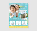 SNS通常投稿用・LINE配信用画像 制作します ココナラ出品画像・ブログのアイキャッチも対応可能です！ イメージ4