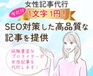 格安！ブログ記事作成します 文字単価1円！記事作成ならお任せ下さい！！ イメージ1