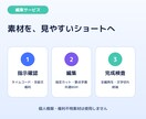 素材支給の縦型ショート2本をシンプル編集します 指定カット・要点字幕・BGM｜2本3,000円 イメージ3