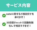 note運用やコンテンツ販売のご相談に乗ります 30日間・無制限でnoteに関するご相談に乗ります！ イメージ2