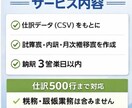 会計士対応|仕訳データから月次決算資料を作成します 個人事業主・小規模法人向けの月次資料作成代行 イメージ2