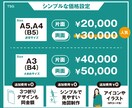 お客様に伝える▷伝わるチラシ作ります ご存知ですか？チラシ作成に必要な重要なポイント イメージ2