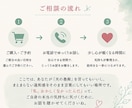 暴力はないし優しい時もあるけど…その違和感聴きます ⁠「私が悪いのかな…」そのモヤモヤ、一人で抱え込まないで イメージ4