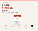 毎週の調査・更新をAI担当者に任せます 技術ではなく、任せられる形を設計します イメージ1