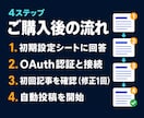 note記事を週1回自動投稿します 1500〜2000字の記事と画像を毎週1本作成し自動投稿 イメージ8