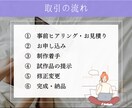 習い事教室専門｜予約が増えるホームページ作ります チラシ制作もセットなお得なプランです♪ イメージ10