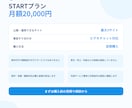 未経験からHP制作を商品化できる仕組みを提供します 個人の副業にも法人の新商材にも使えるHP制作環境 イメージ5