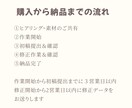 動画編集のプロがそのお仕事代行します 飲食に特化しているからこそ訴求を具体的にご提案できます！ イメージ2