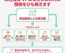 孤独な夜を終わらせ愛し愛されるあなたを取り戻します 25年の経験と四柱推命で「愛の迷路の出口」をお伝えします イメージ4