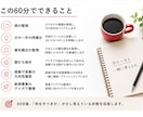 社長の休憩室｜頭の整理をします 社長って、相談する相手がいない イメージ4