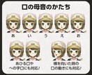 Vtuber用Live2Dモデル制作承ります 先着3名様限定割引価格です！サムネに便利なミニキャラつき！ イメージ5