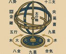四柱推命他★迷いの霧→晴「運命の座標」を算出します １１種のAI占い。最強天体観測システムが弾き出す「絶対座標」 イメージ4