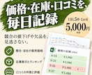 丸投げOK!競合の値下げ・欠品を毎日記録します 即日返信。URL5件を30日。変化の一覧を週1で納品 イメージ1