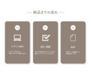 女性向けのデザインの名刺を作ります 上品•可愛い•おしゃれ｜名刺｜ショップカード イメージ9