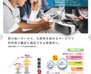 プロのデザイナーがA3広告15000円で作成します プロが作る説得力のある販促物でビジネスを積極的に広げましょう イメージ2