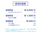おしゃれなロゴを作ります イメージやお姿に合わせたおしゃれなロゴを作ります イメージ3
