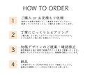 想いを紡ぐロゴデザインを制作いたします 秘めた想いをロゴにするお手伝いをさせてください イメージ5