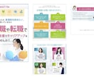 Landing Page 制作します 反応率・リード数アップに特化したLP制作 イメージ4