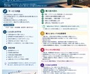 文章添削・リライト  あなたの文章を整えます 文章で表彰経験のある私が丁寧に仕上げさせて頂きます。 イメージ1