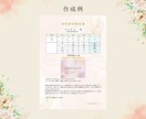 あなたの道を導く四柱推命鑑定書を作ります 約9,000文字でまとめられたあなたの取り扱い説明書 イメージ2