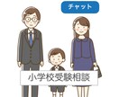 小学校受験のお悩み相談乗ります 息子の実体験（ほぼ合格）を元に同じ目線でご相談乗ります！ イメージ1
