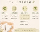 不登校のお母さんの心に寄り添います 不登校を経験した母だから話せます。 イメージ4